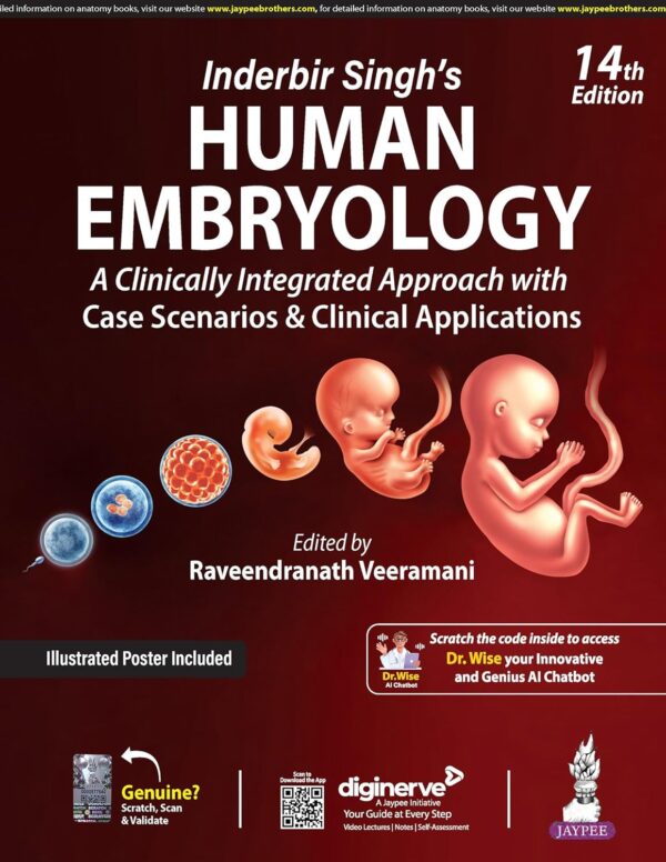 IB Singh's Textbook of Human Embryology